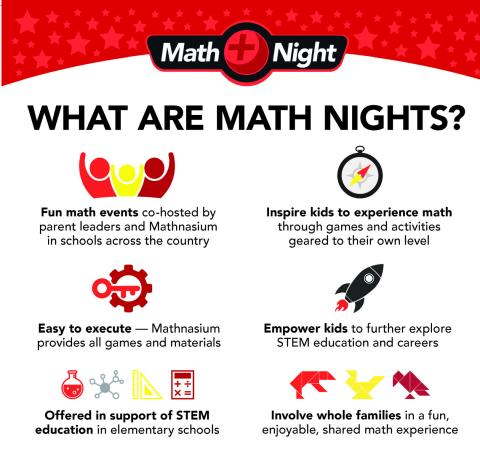 math night