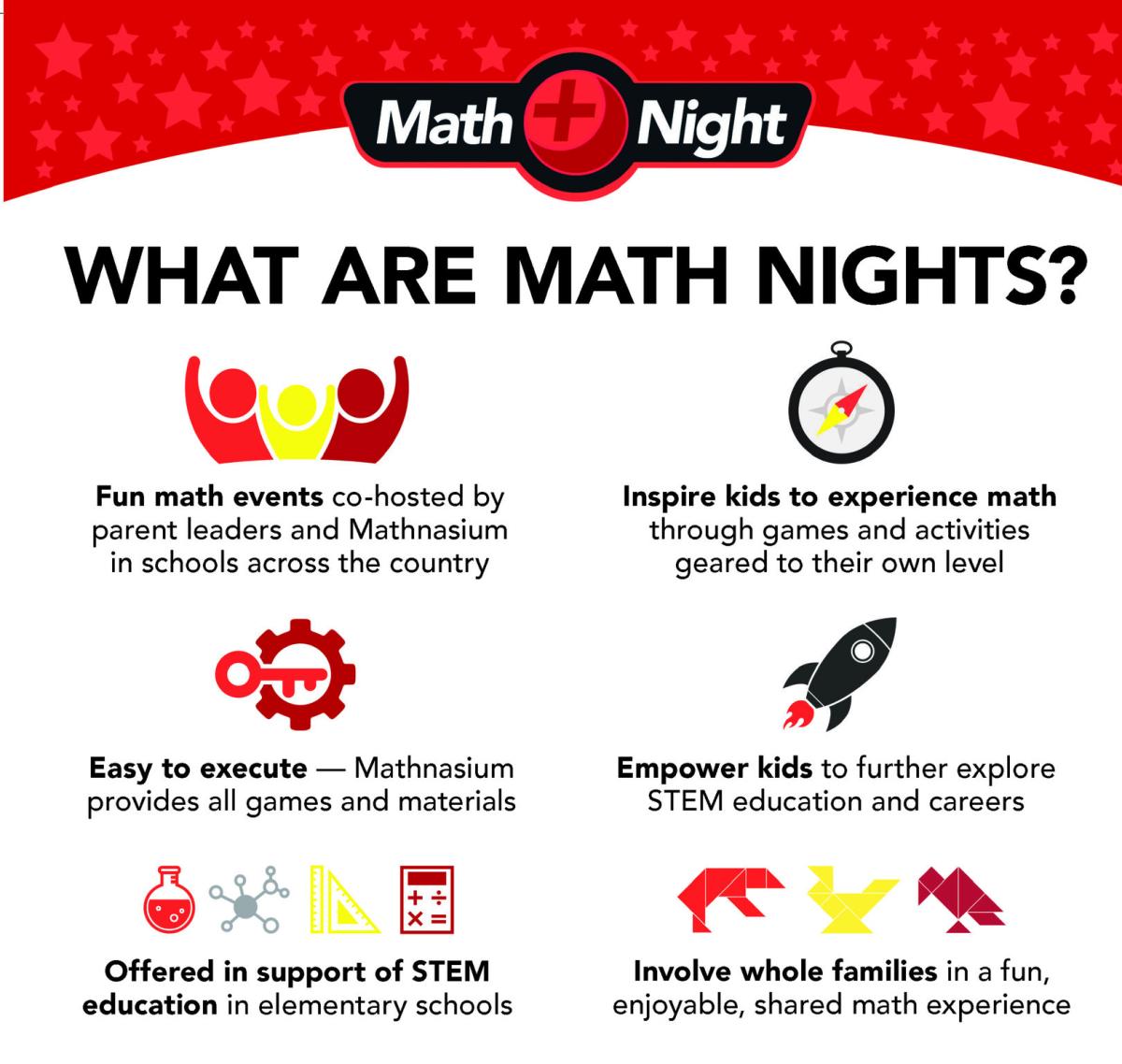 math night